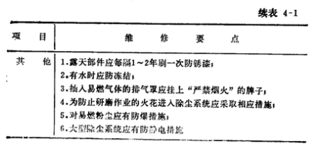 燃煤鍋爐脫硫除塵器袋式除塵器維護(hù)要點(diǎn)